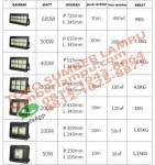 lampu tunnel led 500w